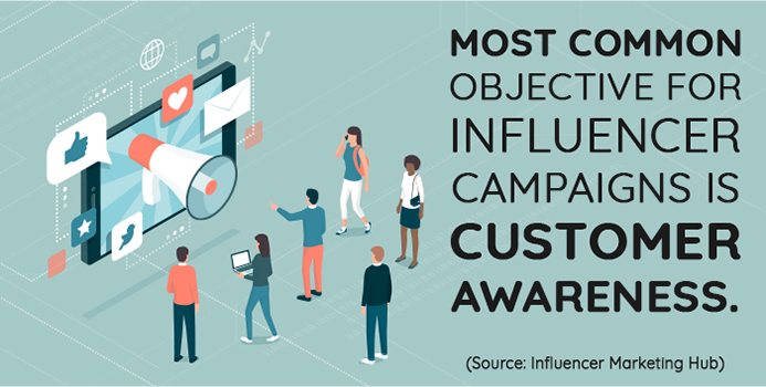 6 Reasons Why Healthcare Marketers Should Work With Influencers